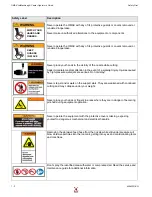 Preview for 14 page of Omax JetMachining Center 2626 Operator'S Manual