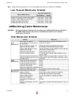 Preview for 63 page of Omax JetMachining Center 2626 Operator'S Manual