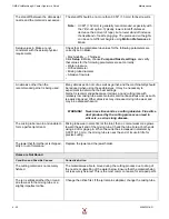 Preview for 110 page of Omax JetMachining Center 2626 Operator'S Manual