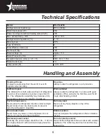 Preview for 5 page of Omcan 25825 Instruction Manual