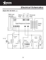 Preview for 15 page of Omcan 25825 Instruction Manual