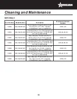 Preview for 16 page of Omcan BB-CN-0012-DH Instruction Manual