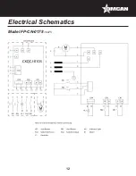 Preview for 12 page of Omcan FP-CN-0178 Instruction Manual