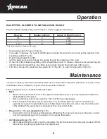 Preview for 9 page of Omcan PM-IT-0004 Instruction Manual