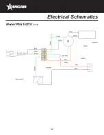 Preview for 11 page of Omcan PM-IT-0210 Instruction Manual