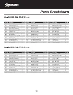 Preview for 13 page of Omcan RS-CN-0042-S Instruction Manual