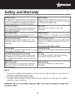 Preview for 6 page of Omcan RS-CN-0120-4 Instruction Manual