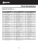 Preview for 11 page of Omcan RS-CN-0700 Instruction Manual