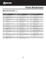 Preview for 13 page of Omcan RS-CN-0700 Instruction Manual