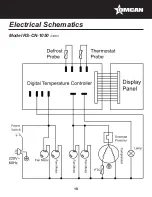 Preview for 18 page of Omcan RS-CN-0700 Instruction Manual