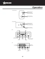 Preview for 19 page of Omcan VRD26 Instruction Manual