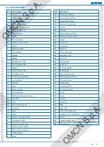 Preview for 21 page of OMCN 112/A Instructions For Use And Maintenance / Spare Parts