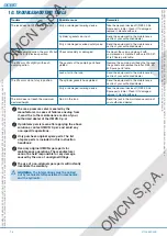 Preview for 42 page of OMCN 112/A Instructions For Use And Maintenance / Spare Parts