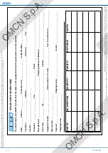 Preview for 48 page of OMCN 112/A Instructions For Use And Maintenance / Spare Parts