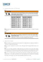 Preview for 9 page of OMCR B01 10 016 Use And Maintenance Manual