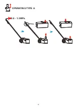 Preview for 18 page of Omega Lift Equipment 24213 Original Instruction