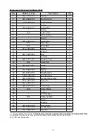 Preview for 6 page of Omega Lift 13120 Operating Instructions & Parts Manual