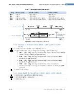 Preview for 50 page of Omega CN8EPt User Manual