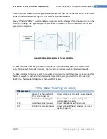 Preview for 68 page of Omega CN8EPt User Manual