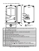 Preview for 12 page of Omega z Series User Manual