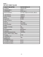 Preview for 74 page of Omega z Series User Manual