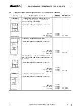 Preview for 6 page of OMERA OPI M-400 Operation And Maintenance Manual