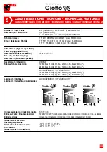 Preview for 35 page of OMG Giotto V3 Installation Manual