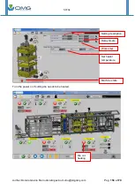 Preview for 154 page of OMG MF 64 Instructions For Use Manual