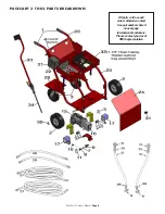 Preview for 6 page of OMG PaceCart 3 Owner'S Manual