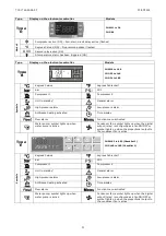 Preview for 23 page of omi CHG 08 Operating And Maintenance Manual