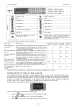 Preview for 24 page of omi CHG 08 Operating And Maintenance Manual