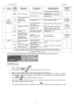 Preview for 73 page of omi CHG 08 Operating And Maintenance Manual