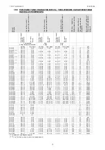 Preview for 75 page of omi CHG 08 Operating And Maintenance Manual