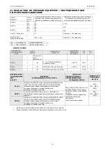 Preview for 79 page of omi CHG 08 Operating And Maintenance Manual