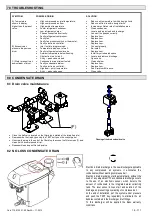 Preview for 20 page of omi ED 1300 Operator'S Manual