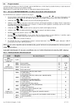 Preview for 31 page of omi ED 1300 Operator'S Manual