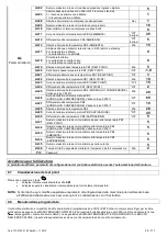 Preview for 33 page of omi ED 1300 Operator'S Manual