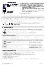 Preview for 36 page of omi ED 1300 Operator'S Manual