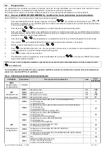 Preview for 46 page of omi ED 1300 Operator'S Manual