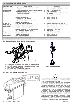 Preview for 50 page of omi ED 1300 Operator'S Manual