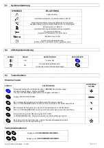 Preview for 57 page of omi ED 1300 Operator'S Manual