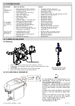 Preview for 65 page of omi ED 1300 Operator'S Manual