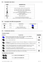 Preview for 72 page of omi ED 1300 Operator'S Manual