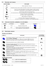 Preview for 87 page of omi ED 1300 Operator'S Manual