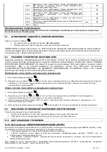 Preview for 94 page of omi ED 1300 Operator'S Manual