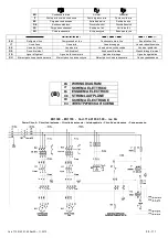 Preview for 102 page of omi ED 1300 Operator'S Manual