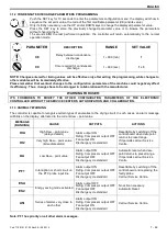 Preview for 9 page of omi EL 108 Instruction And Maintenance Manual