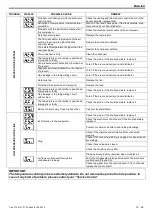 Preview for 12 page of omi EL 108 Instruction And Maintenance Manual