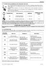 Preview for 36 page of omi EL 108 Instruction And Maintenance Manual