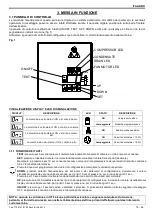 Preview for 17 page of omi EL 36 Instruction And Maintenance Manual